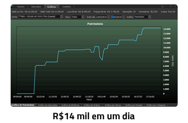Resultado 1 copiar
