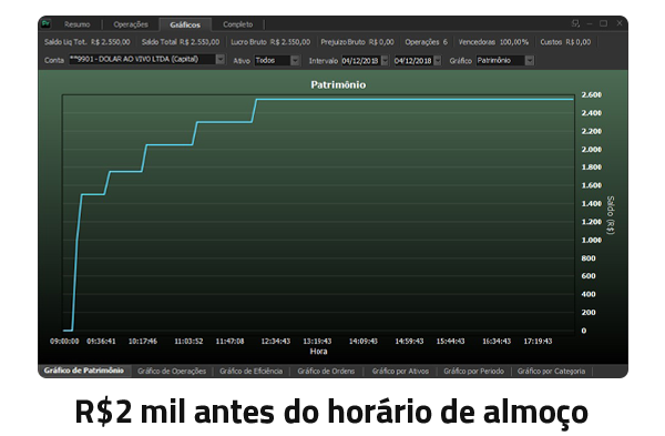 Resultado 2 copiar