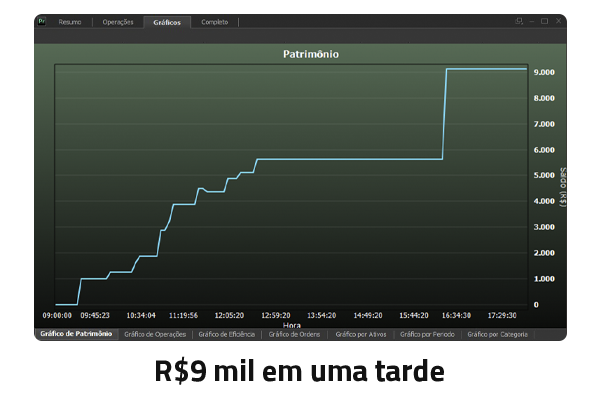 Resultado 3 copiar